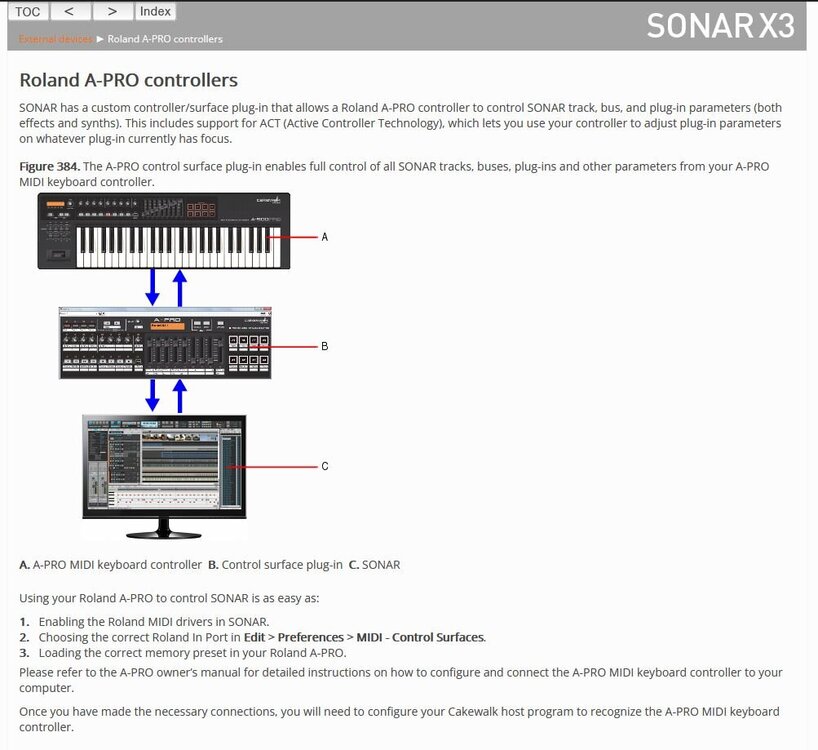 Roland A-PRO Controllers.JPG