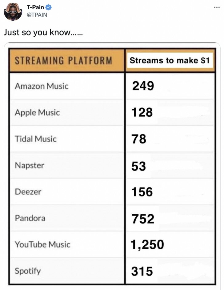 Bandcamp Joining Epic Games to Support Fair, Open Platforms for Artists and  Fans - Epic Games