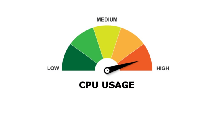 High_CPU_Usage.png