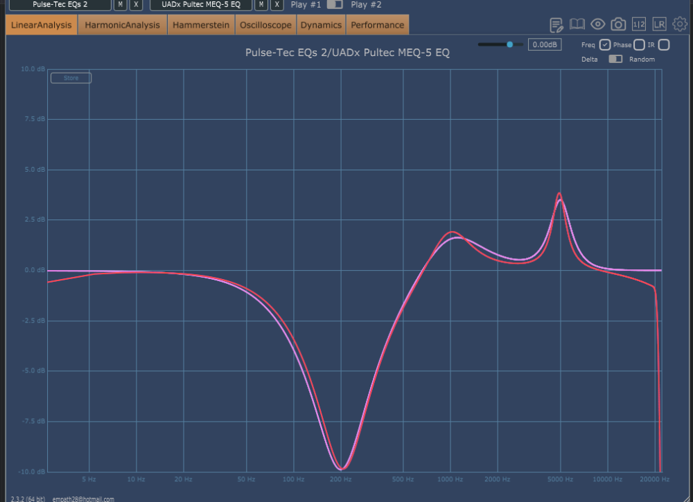 Nomad Vs UAD ME Guitar.png