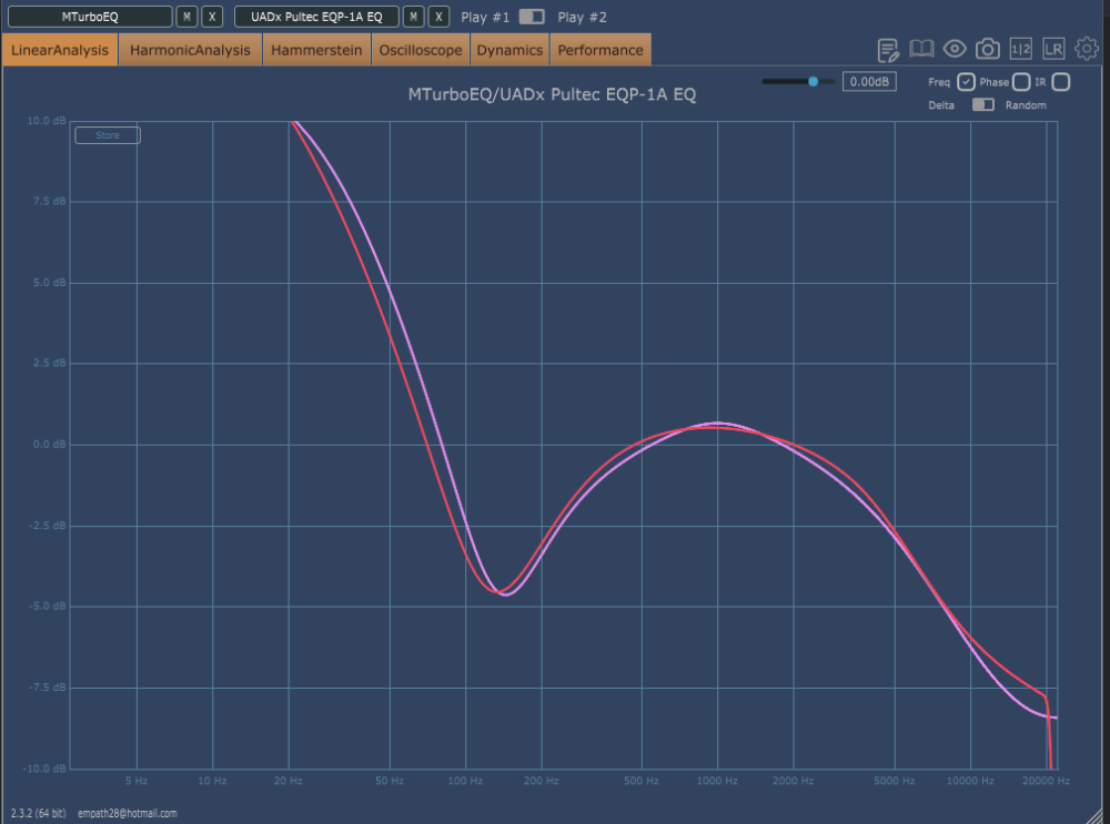 melda TurboEQ Vs UAD Sub kick setting.png