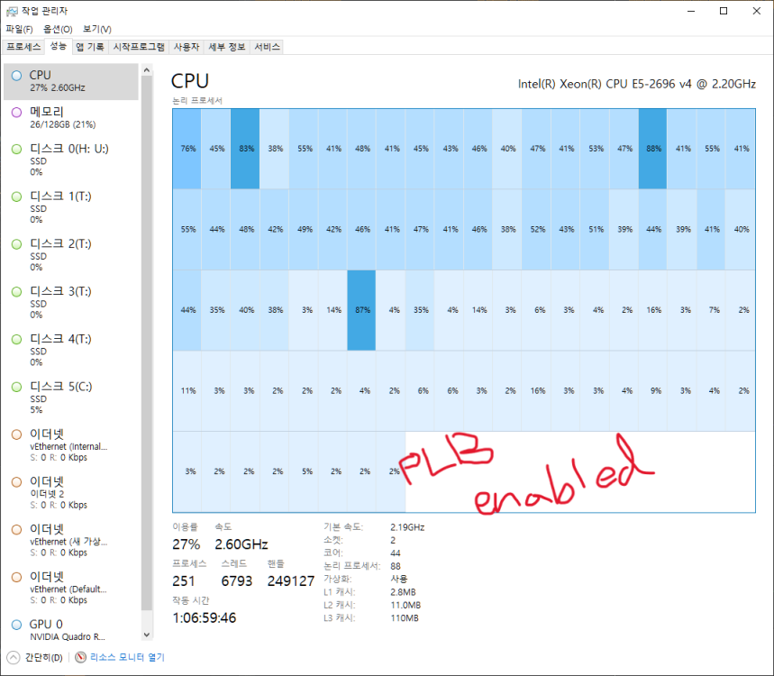 Cakewalk Multi CPU.PNG