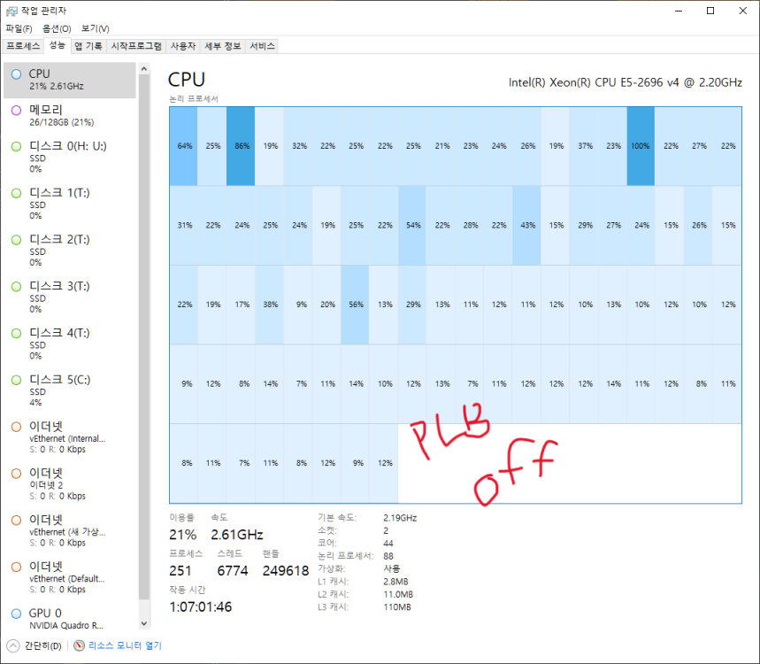 Cakewalk Multi CPU_off LB.PNG