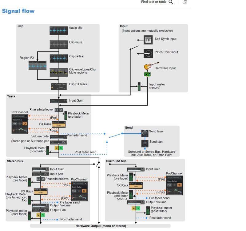 SignalFLow.thumb.jpg.651e89278f783c8af1ac9fd7671f5706.jpg